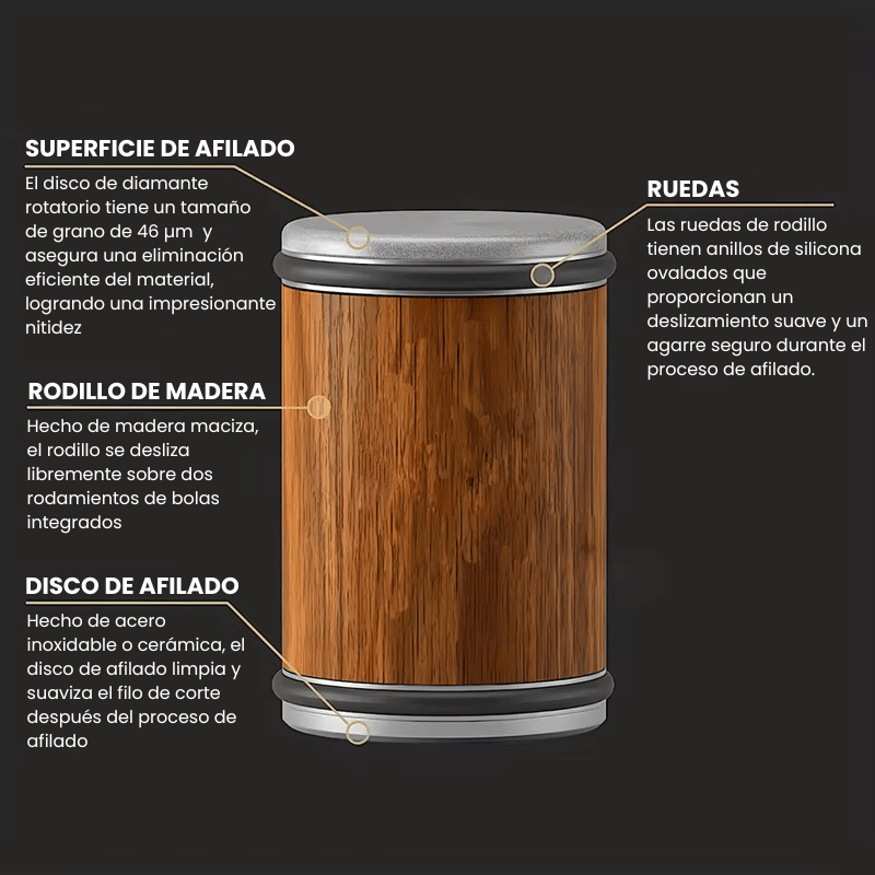 Krusters™ Rolling Knife Sharpener